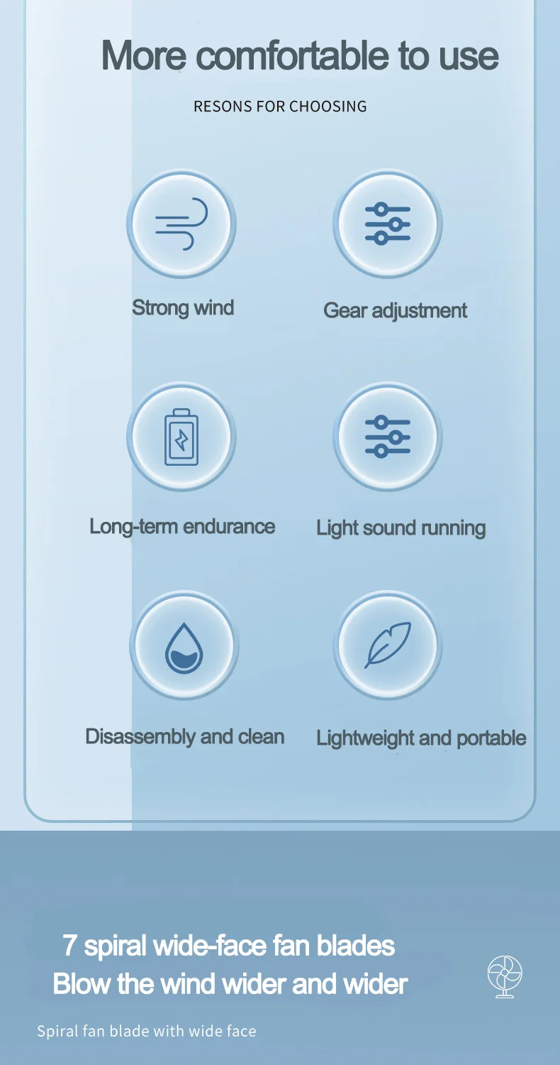 Mini Ventilateur USB - Réglage Haut et Bas