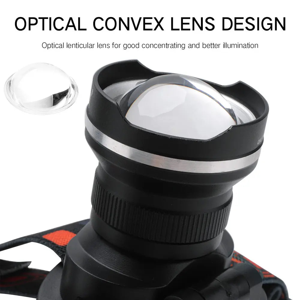 Lampe Frontale LED Étanche | Fonction Zoom | Pile AA | Chasse Camping RJ-2166