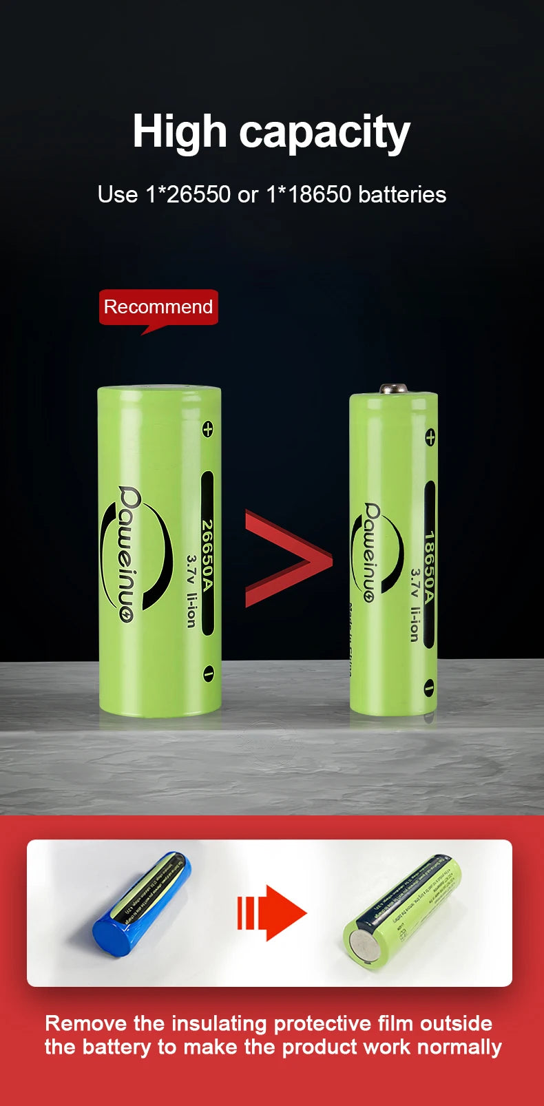 Lampe de poche de plongée XHP70 - Éclairage submersible puissant