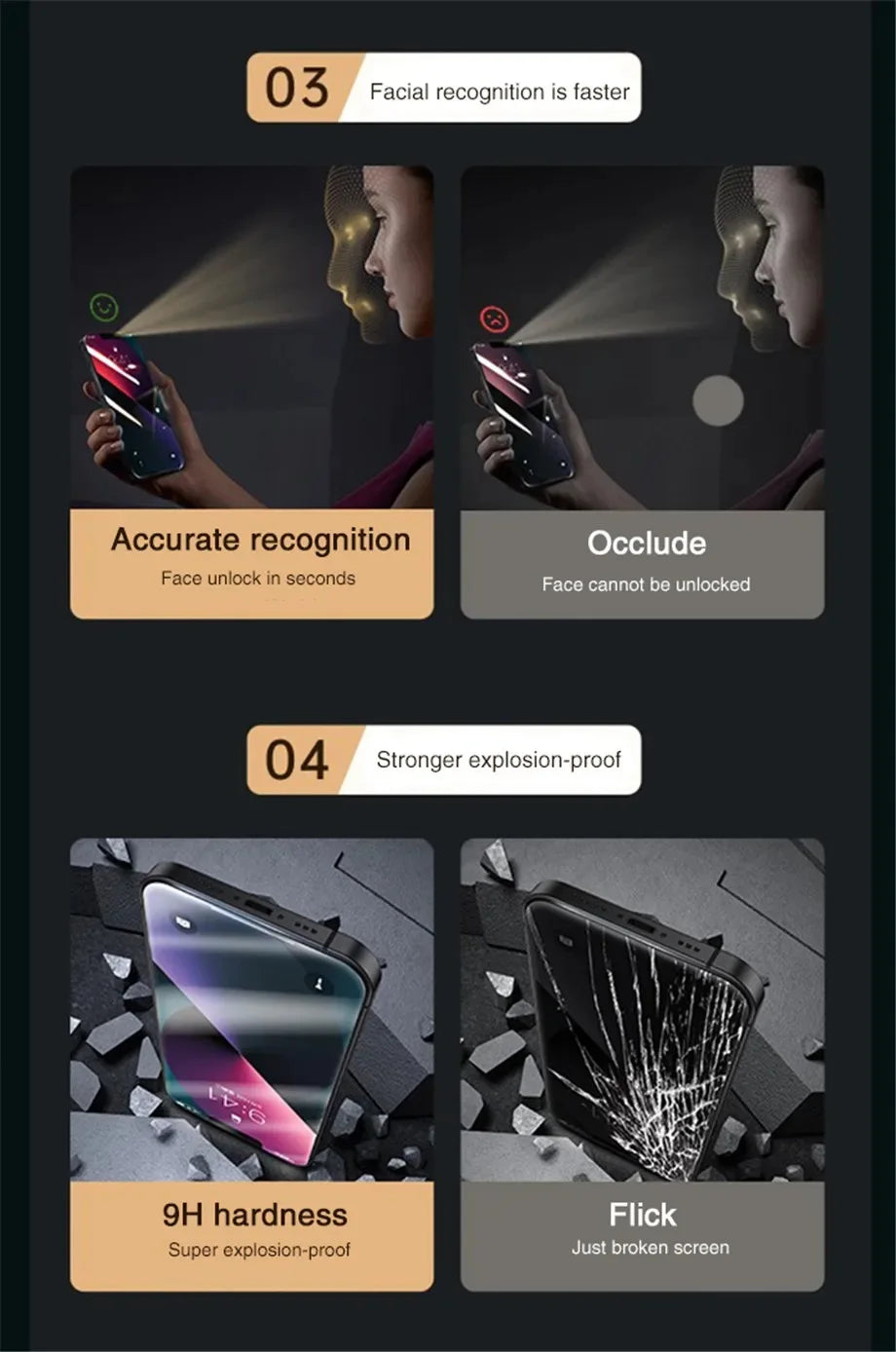 Protecteur Écran Confidentialité iPhone 16 15 14 13 11 Pro Max | Verre Trempé Anti-Espion | 1-2 Pièces