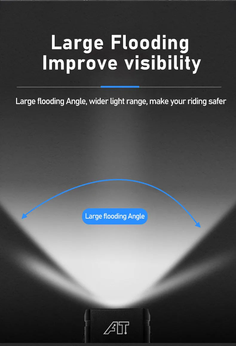 Éclairage Vélo LED Avant Rechargeable Type-C - Phare VTT Route Installation Facile