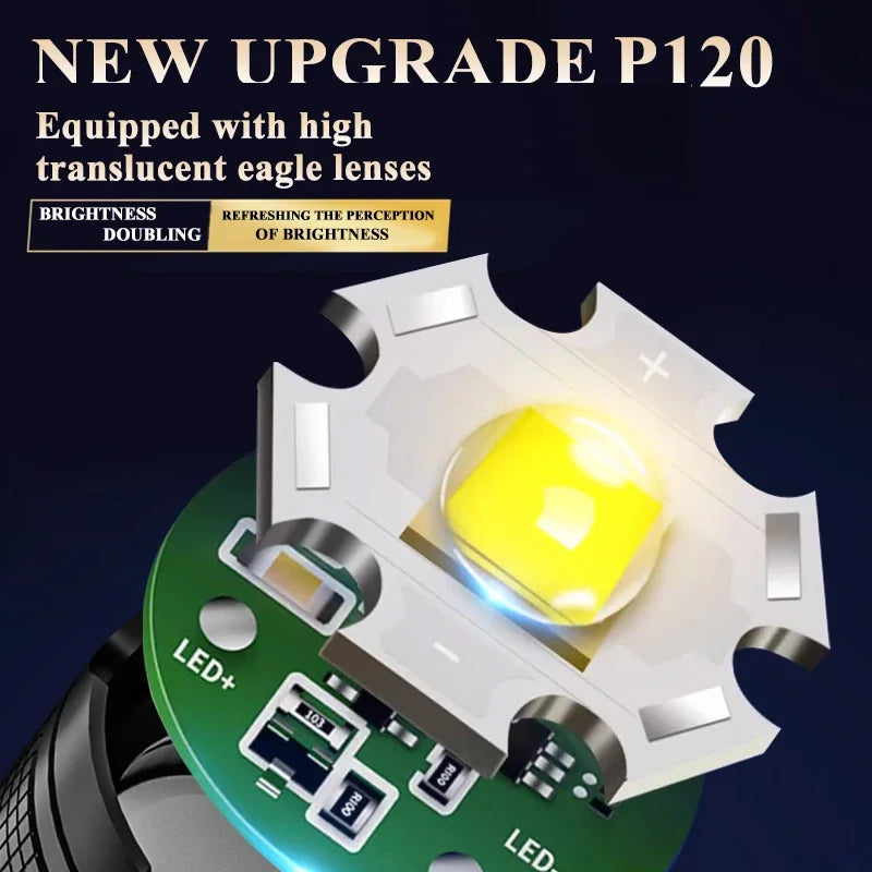 Lampes de poche LED haute puissance - 2000lm - USB Charging - Camping - Pêche