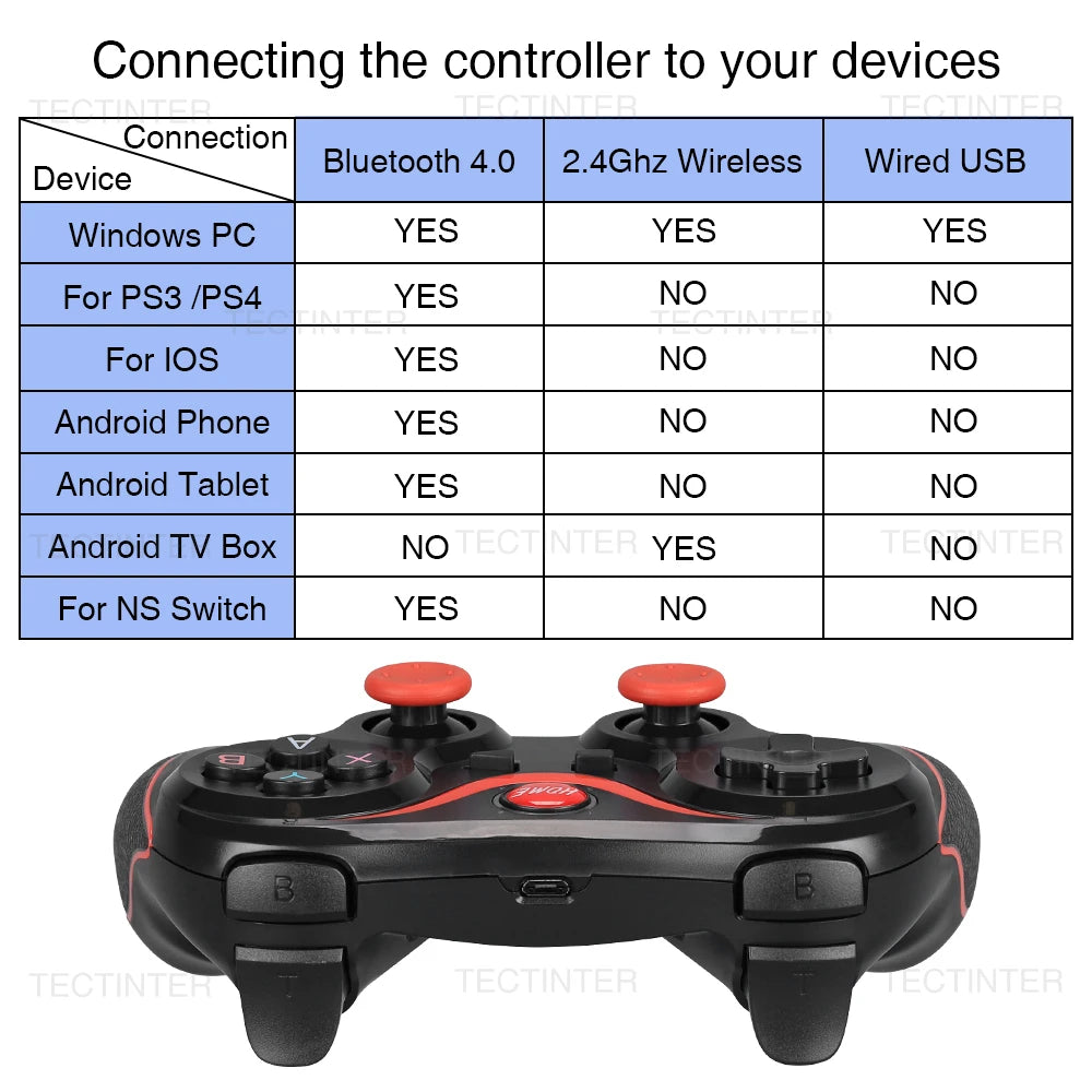 Manette de jeu sans fil Bluetooth | Compatible avec Android, PC, Switch et PS5