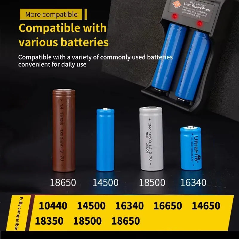 Chargeur de Batterie 18650 USB | 1/2/4 Emplacements | Compatible 16340 14500 | Batterie Lithium 3.7V Rechargeable