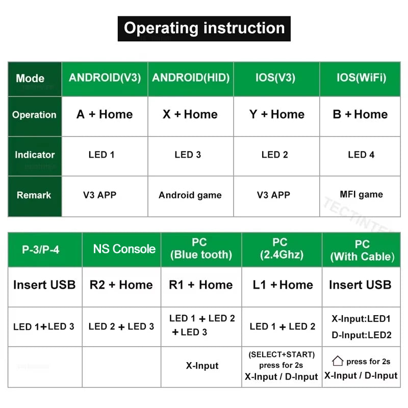 Manette de jeu sans fil Bluetooth | Compatible avec Android, PC, Switch et PS5