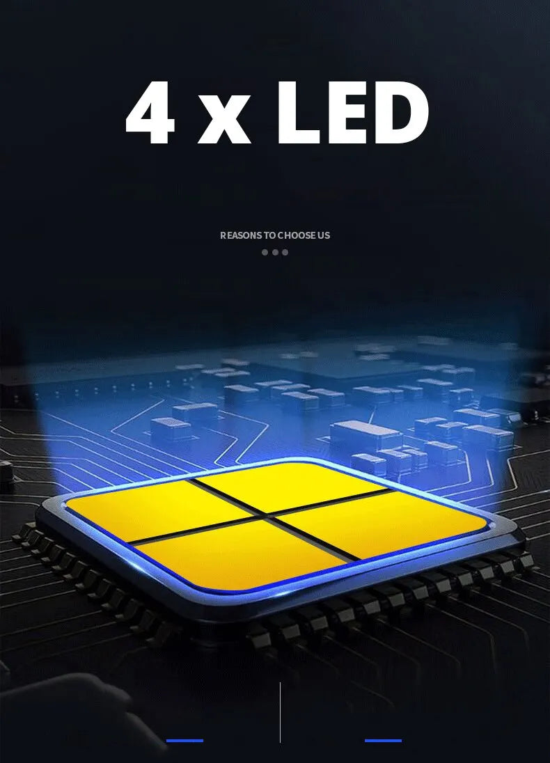 Lampe de Poche LED Haute Puissance | Torche Camping 4 Perles | Lumière Latérale COB | 4 Modes Éclairage Portable