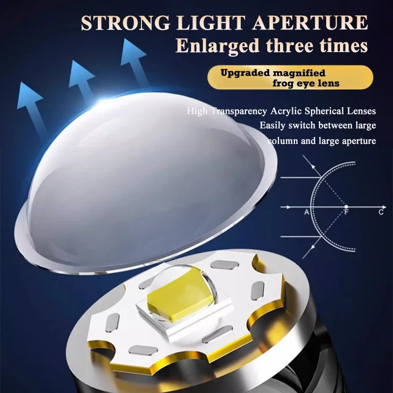 Lampes de poche LED haute puissance - 2000lm - USB Charging - Camping - Pêche