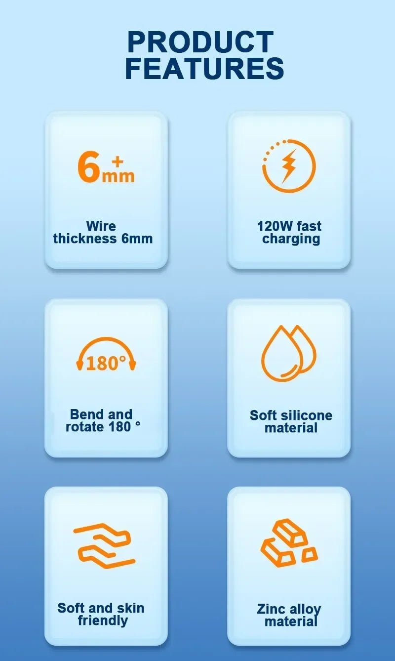 Câble USB Type-C à charge rapide | 120W | 7A | Rotation 180 degrés