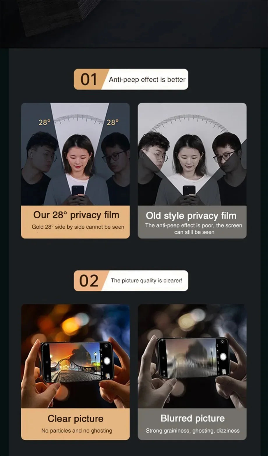 Protecteur Écran Confidentialité iPhone 16 15 14 13 11 Pro Max | Verre Trempé Anti-Espion | 1-2 Pièces