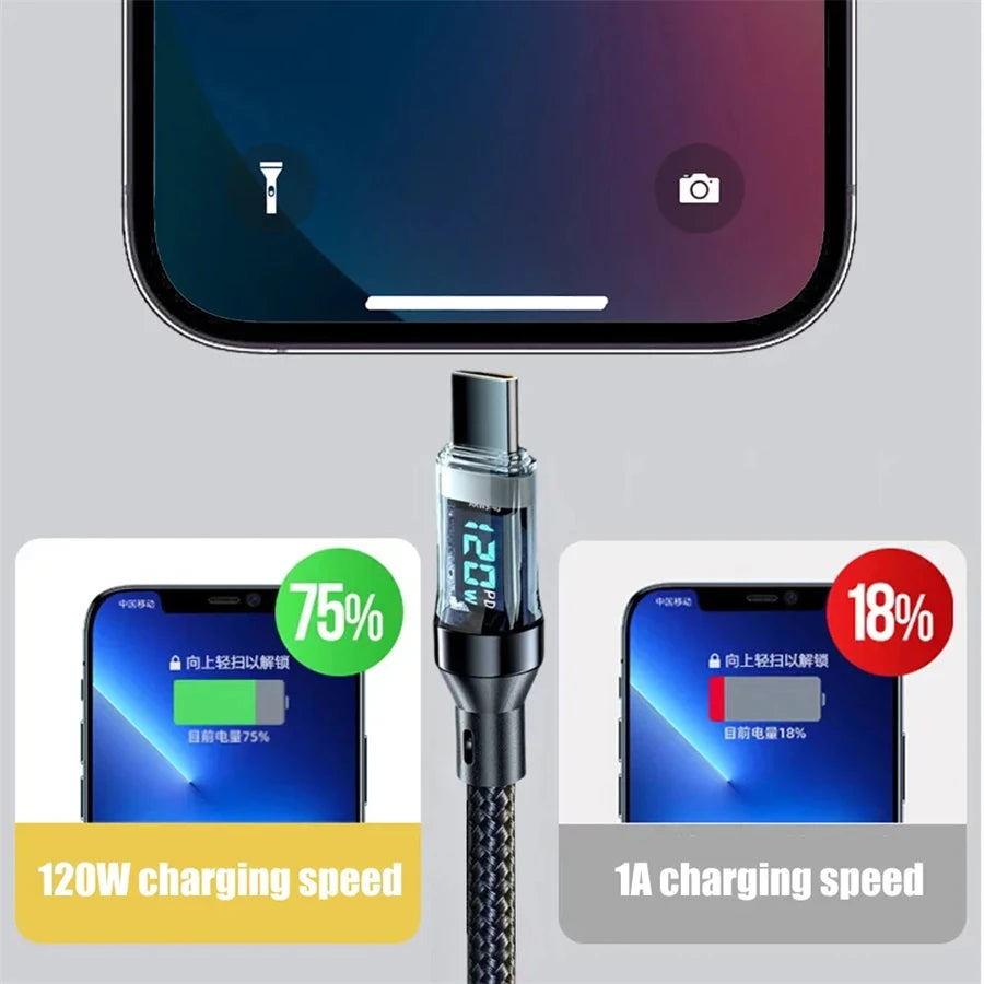 Câble USB Type-C 120W Charge Rapide LED | Compatible Huawei Oppo